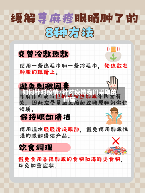 如何针对疫情/针对疫情我们采取的措施-第2张图片