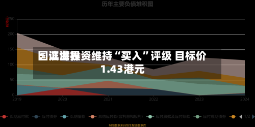 国证世界：滨海投资维持“买入”评级 目标价1.43港元-第2张图片