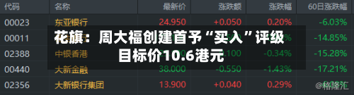 花旗：周大福创建首予“买入	”评级 目标价10.6港元-第2张图片