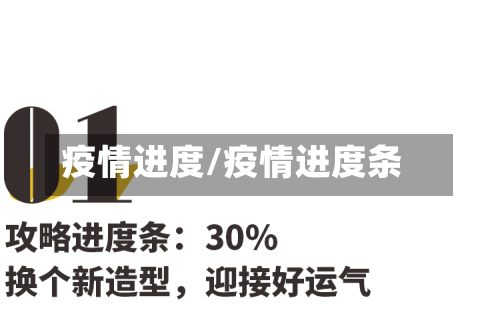 疫情进度/疫情进度条-第2张图片
