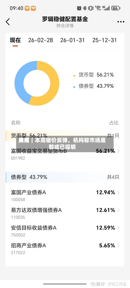 费用周报｜本周猪价反弹，机构称市场底部或已探明-第2张图片