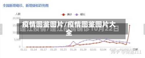 疫情图鉴图片/疫情图鉴图片大全-第3张图片