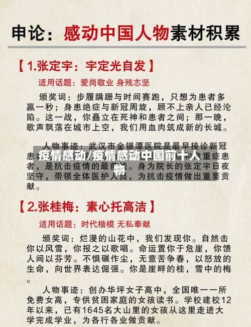 疫情感动/疫情感动中国前十人物