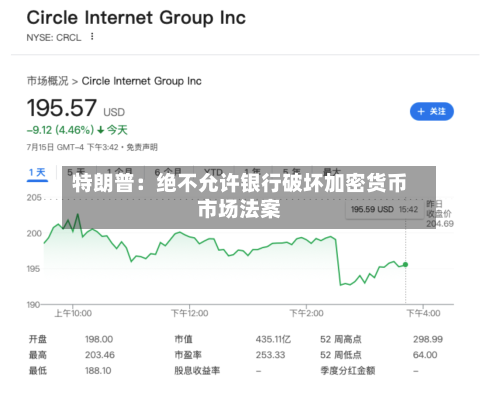 特朗普：绝不允许银行破坏加密货币市场法案-第2张图片