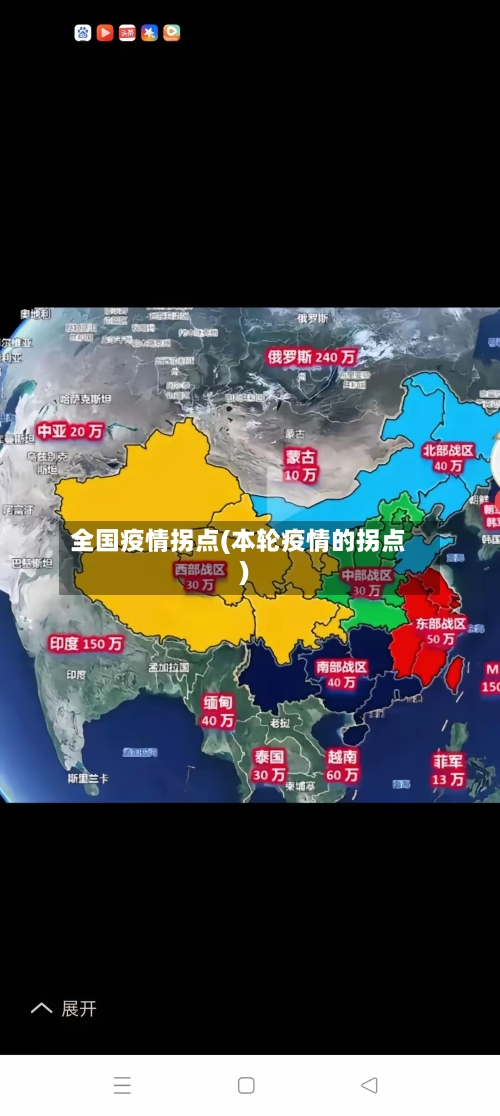 全国疫情拐点(本轮疫情的拐点)-第2张图片