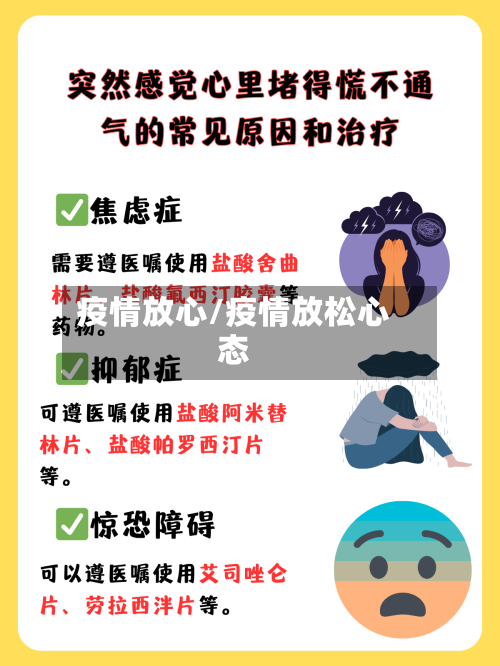 疫情放心/疫情放松心态-第3张图片