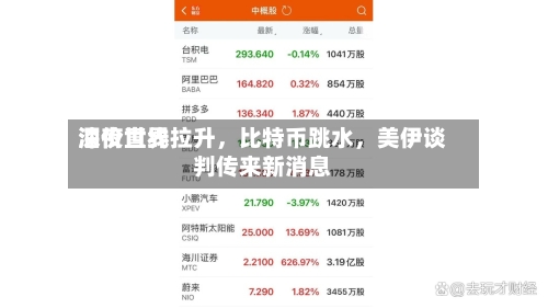 深夜世界油价直线拉升，比特币跳水，美伊谈判传来新消息-第2张图片