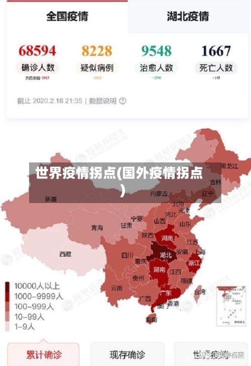 世界疫情拐点(国外疫情拐点)-第2张图片