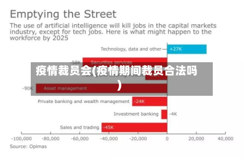 疫情裁员会(疫情期间裁员合法吗)