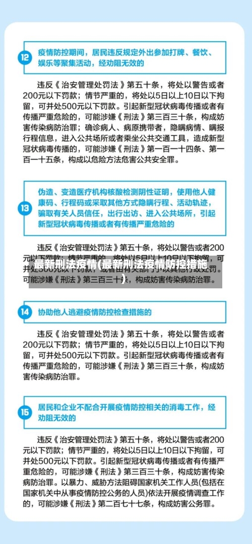 最新刑法疫情(最新刑法疫情防控措施)-第2张图片