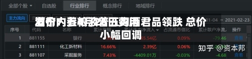 酒价内参4月26日费用发布：五粮液普五习酒君品领跌 总价小幅回调