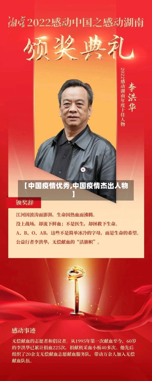 【中国疫情优秀,中国疫情杰出人物】