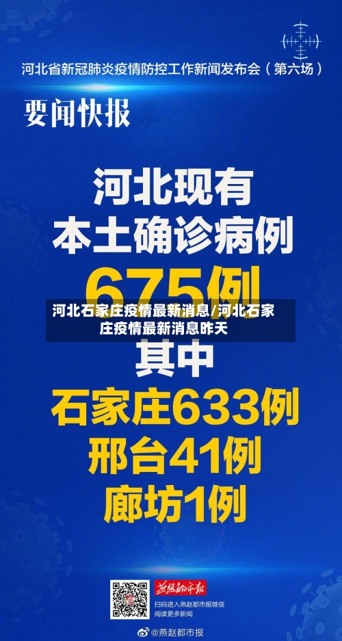 河北石家庄疫情最新消息/河北石家庄疫情最新消息昨天