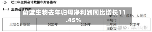 蔚蓝生物去年归母净利润同比增长11.45%