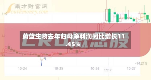 蔚蓝生物去年归母净利润同比增长11.45%-第2张图片