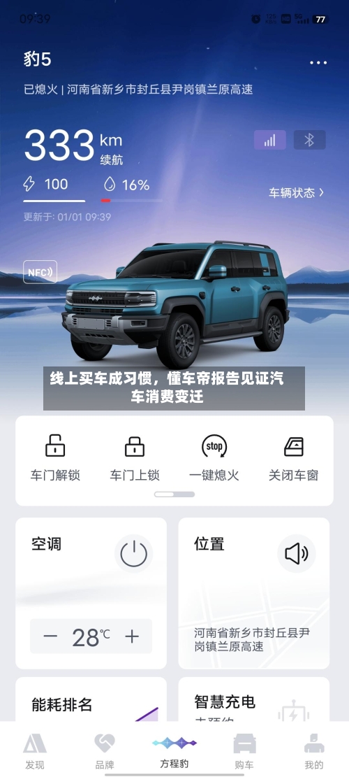 线上买车成习惯，懂车帝报告见证汽车消费变迁