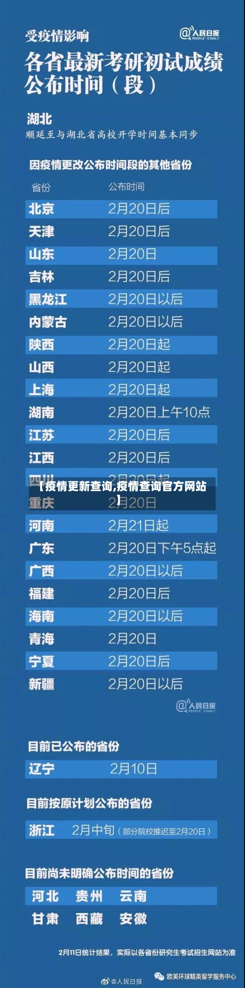 【疫情更新查询,疫情查询官方网站】-第3张图片