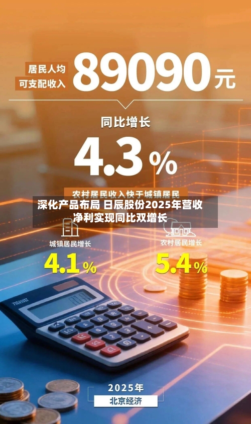 深化产品布局 日辰股份2025年营收净利实现同比双增长