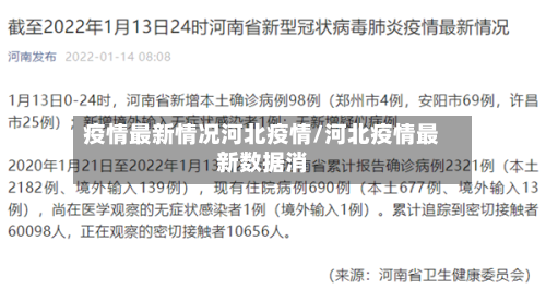 疫情最新情况河北疫情/河北疫情最新数据消-第2张图片