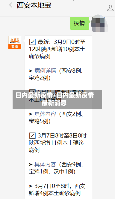 日内最新疫情/日内最新疫情最新消息-第2张图片