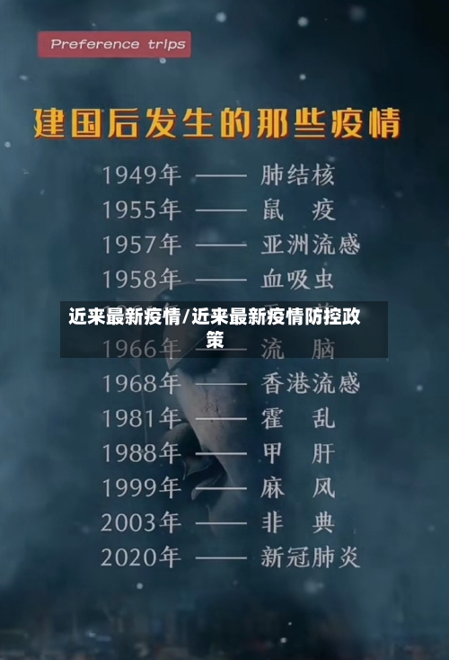 近来最新疫情/近来最新疫情防控政策-第2张图片