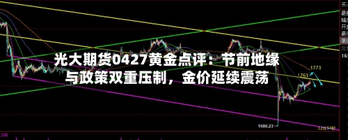 光大期货0427黄金点评：节前地缘与政策双重压制，金价延续震荡