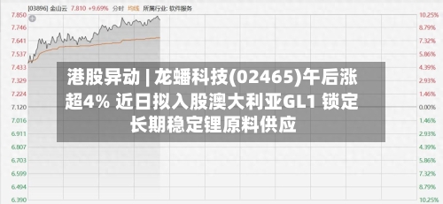 港股异动 | 龙蟠科技(02465)午后涨超4% 近日拟入股澳大利亚GL1 锁定长期稳定锂原料供应-第3张图片