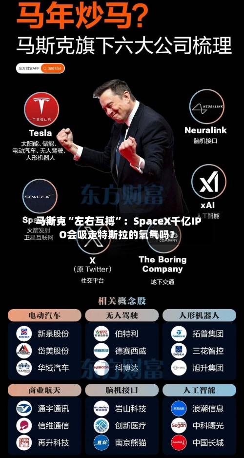 马斯克“左右互搏”：SpaceX千亿IPO会吸走特斯拉的氧气吗？