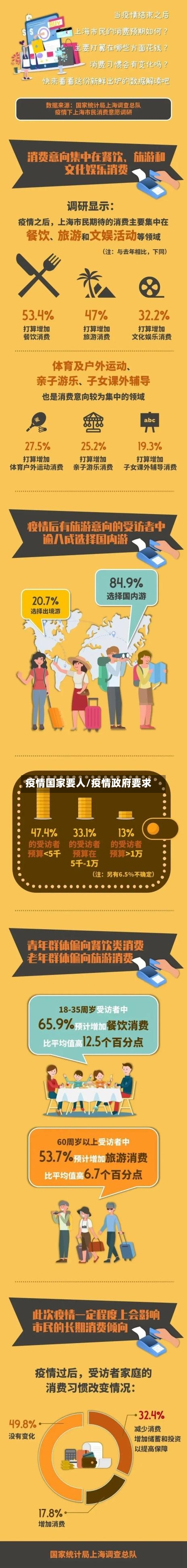 疫情国家要人/疫情政府要求-第2张图片