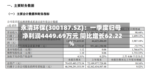 永清环保(300187.SZ)：一季度归母净利润4449.69万元 同比增长62.22%