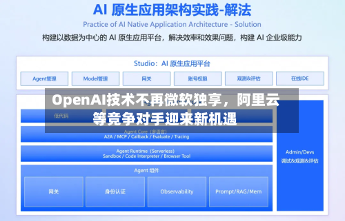 OpenAI技术不再微软独享，阿里云等竞争对手迎来新机遇-第3张图片