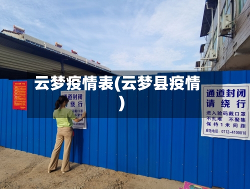 云梦疫情表(云梦县疫情)