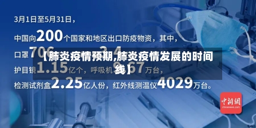 【肺炎疫情预期,肺炎疫情发展的时间线】