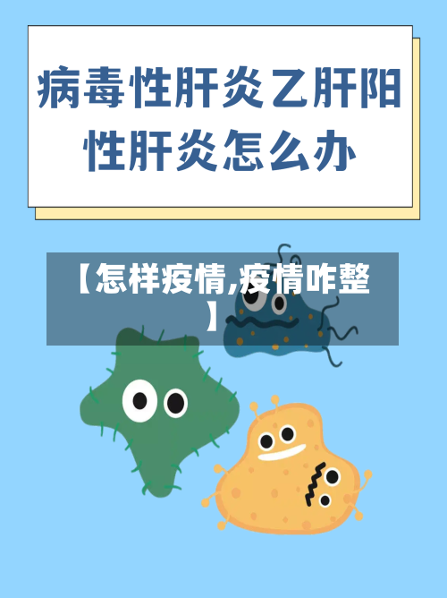 【怎样疫情,疫情咋整】-第2张图片