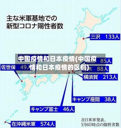 中国疫情和日本疫情(中国疫情和日本疫情的区别)