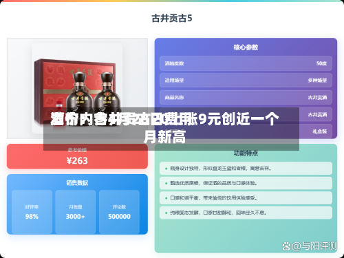 酒价内参4月28日费用发布：古井贡古20上涨9元创近一个月新高
