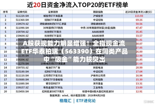 A股获现能力明显增强！全指现金流ETF华泰柏瑞（563390）在同类产品中“吸金”能力较突出-第3张图片