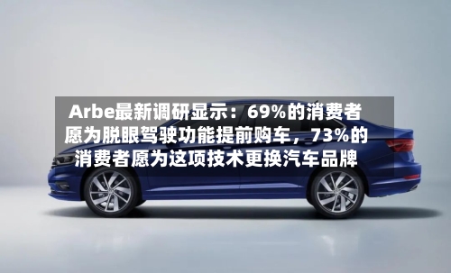 Arbe最新调研显示：69%的消费者愿为脱眼驾驶功能提前购车，73%的消费者愿为这项技术更换汽车品牌