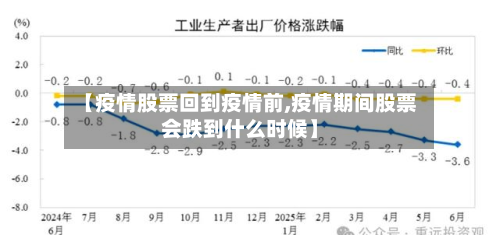 【疫情股票回到疫情前,疫情期间股票会跌到什么时候】