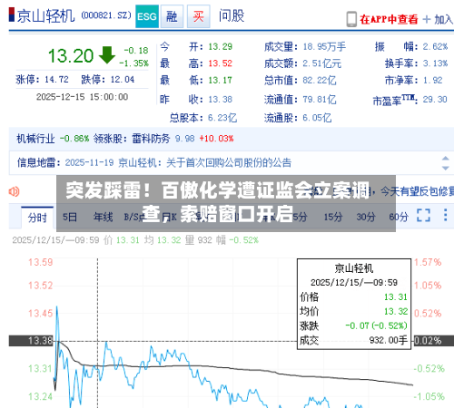 突发踩雷！百傲化学遭证监会立案调查	，索赔窗口开启-第2张图片
