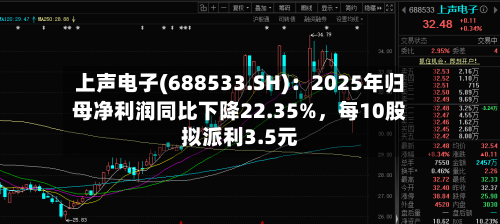 上声电子(688533.SH)：2025年归母净利润同比下降22.35%，每10股拟派利3.5元