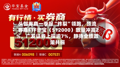 头部券商一季报“炸裂	”领跑	，顶流券商ETF华宝（512000）放量冲高2%，广发证券上探逾7%，静待业绩政策共振-第2张图片