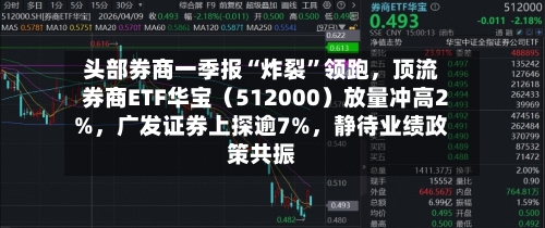 头部券商一季报“炸裂”领跑，顶流券商ETF华宝（512000）放量冲高2%	，广发证券上探逾7%，静待业绩政策共振-第3张图片