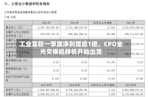 工业富联一季度净利增逾1倍，CPO全光交换机样机开始出货