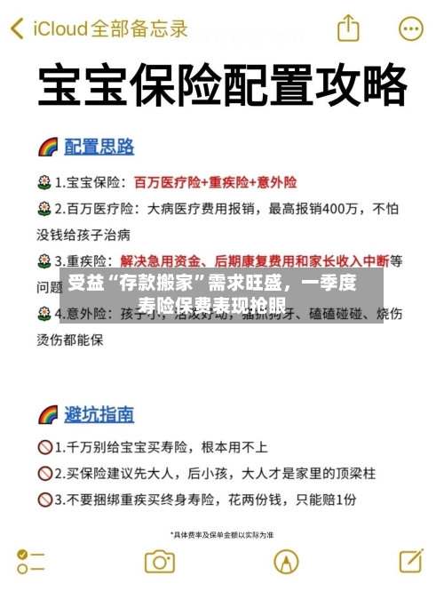 受益“存款搬家”需求旺盛	，一季度寿险保费表现抢眼-第2张图片