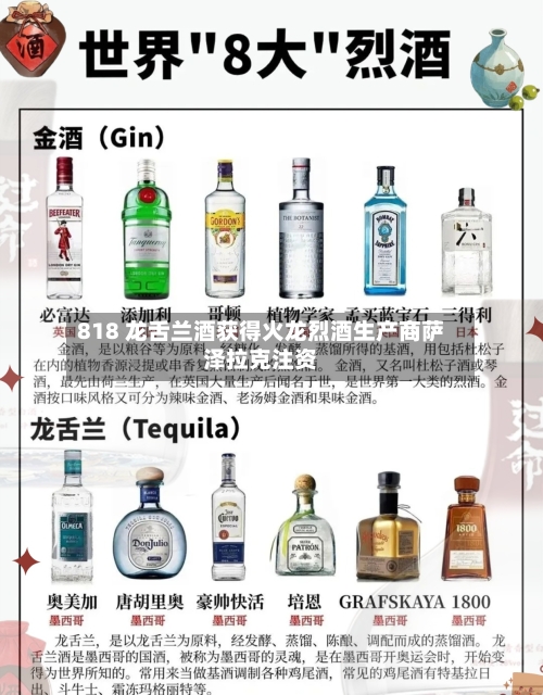 818 龙舌兰酒获得火龙烈酒生产商萨泽拉克注资-第2张图片