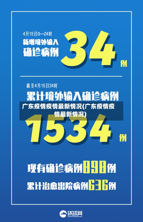 广东疫情疫情最新情况(广东疫情疫情最新情况)