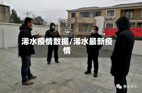 浠水疫情数据/浠水最新疫情