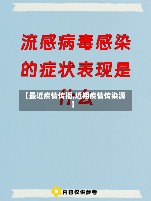 【最近疫情传播,近期疫情传染源】-第3张图片