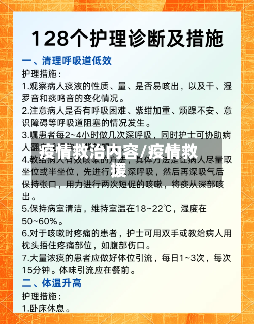 疫情救治内容/疫情救援